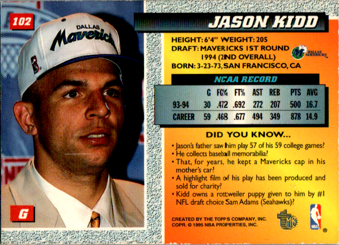 Jason Kidd Signed 1994-95 Topps RC Card #102 NBA Dallas Mavericks Auto