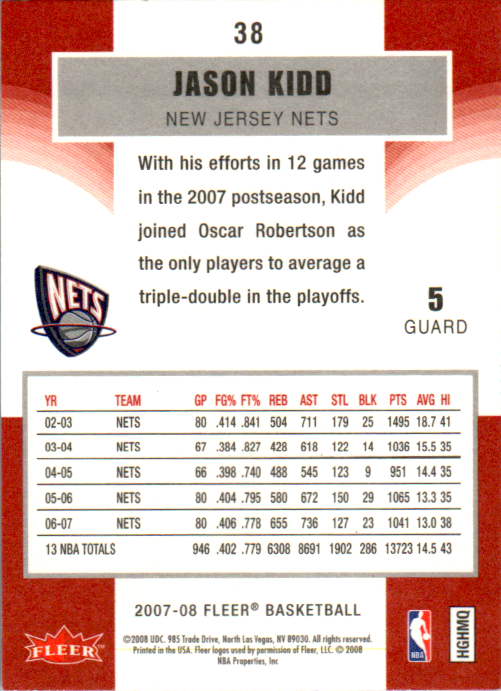 Jason Kidd Signed 2007-08 Card #38 New Jersey Nets Auto