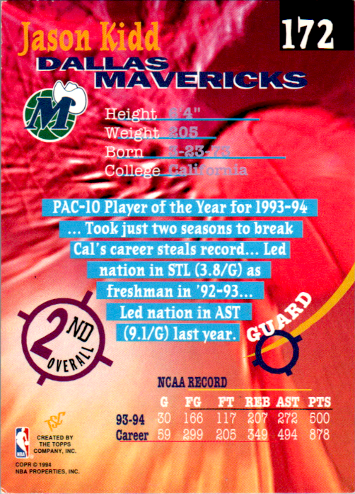 Jason Kidd Signed 1994-95 TSC RC Card #172 Dallas Mavericks Topps Stadium Club