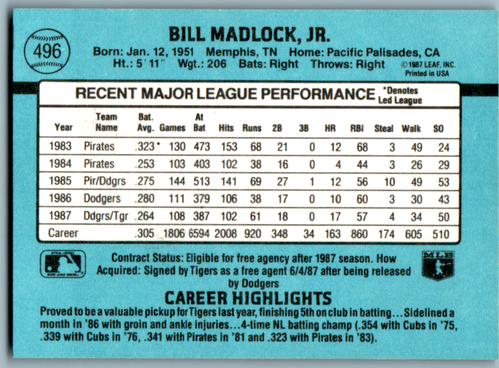 Bill Madlock Signed 1988 Donruss Card #496 Auto Detroit Tigers b