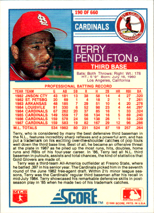 Terry Pendleton Signed 1988 Score Deck Card #190 Auto St. Louis Cardinals