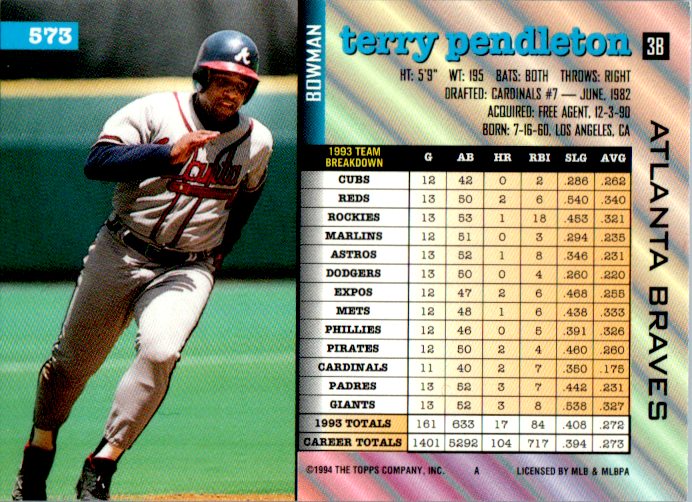 Terry Pendleton Signed 1994 Bowman Card #573 Auto Atlanta Braves