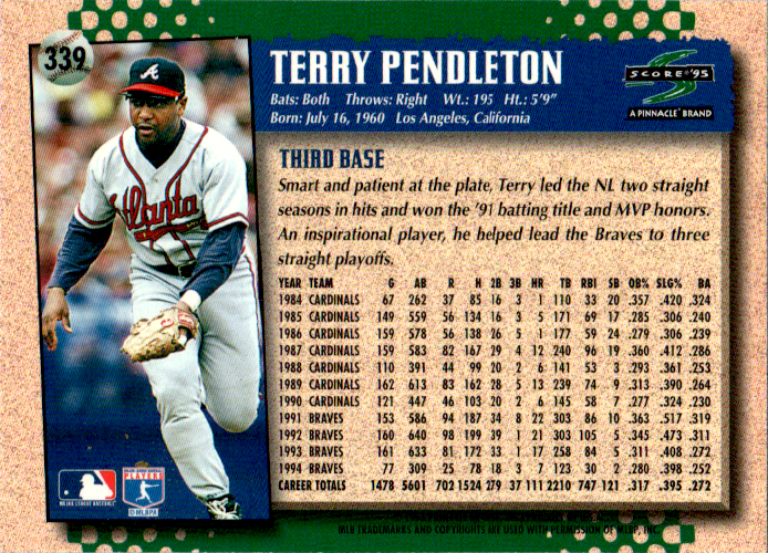 Terry Pendleton Signed 1995 Score Deck Card #339 Auto Atlanta Braves