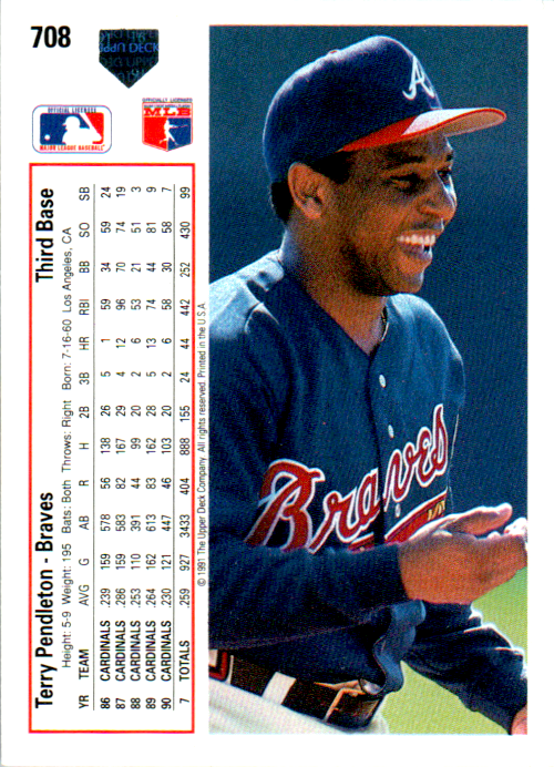 Terry Pendleton Signed 1991 UD Upper Deck Card #708 Auto Atlanta Braves