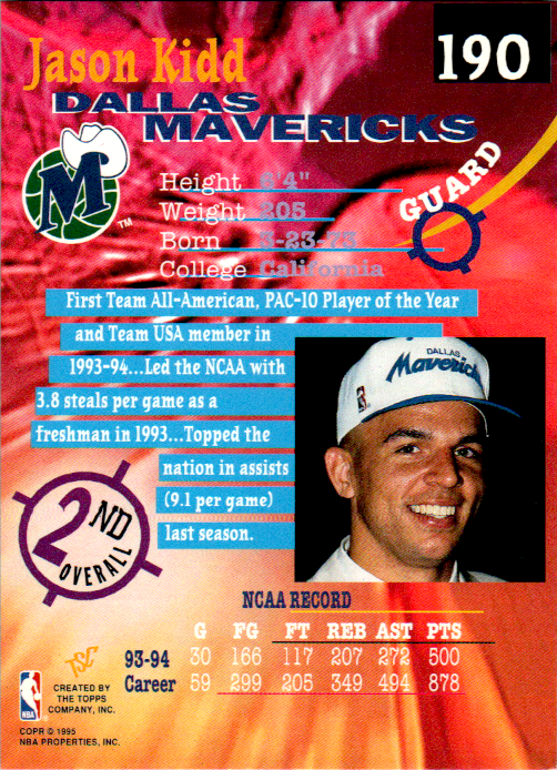 Jason Kidd Signed 1994-95 TSC RC Card #190 Dallas Mavericks Topps Stadium Club