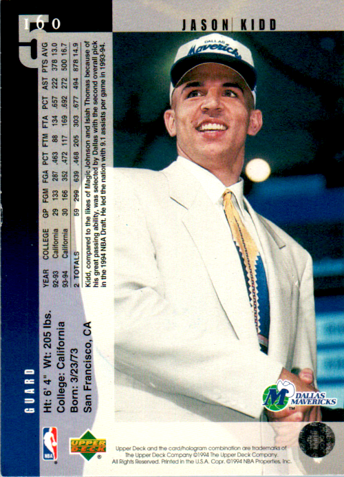 Jason Kidd Signed 1994-95 UD RC Card #160 Dallas Mavericks Topps Upper Deck