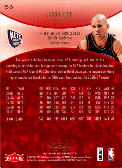 Jason Kidd Signed 2007-08 Fleer Hot Prospects Card #56 New Jersey Nets Auto