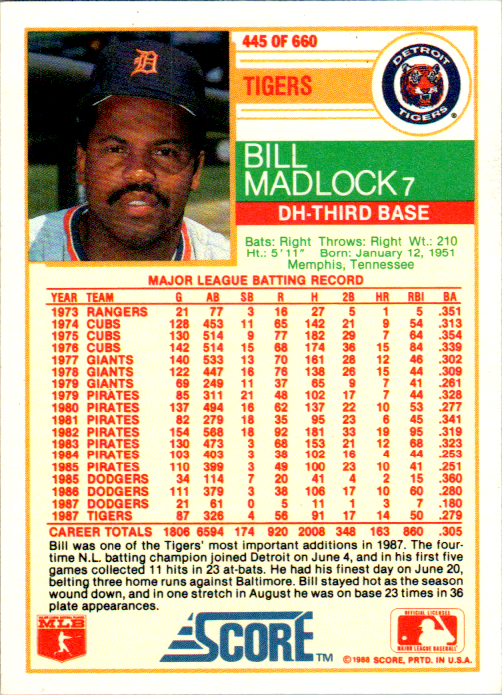 Bill Madlock Signed 1988 Score Card #445 Auto Detroit Tigers