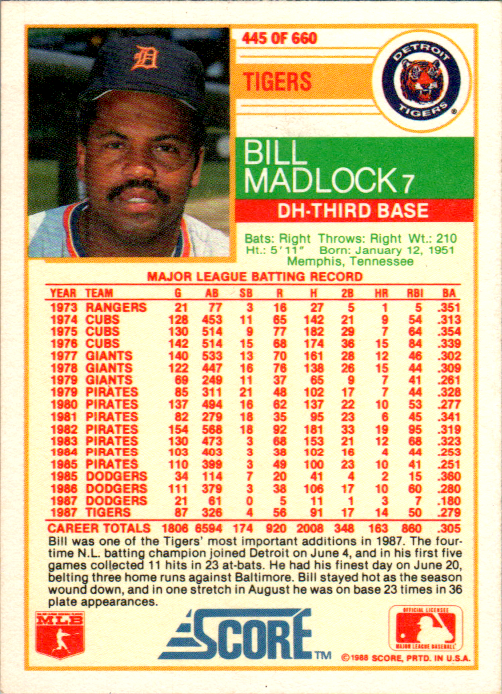 Bill Madlock Signed 1988 Score Card #445 Auto Detroit Tigers b