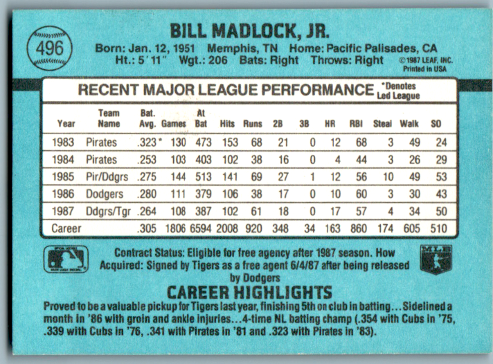 Bill Madlock Signed 1988 Donruss Card #496 Auto Detroit Tigers