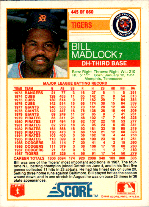 Bill Madlock Signed 1988 Score Card #445 Auto Detroit Tigers c