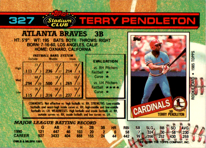 Terry Pendleton Signed 1991 Topps Stadium Club Card #327 Auto Atlanta Braves TSC