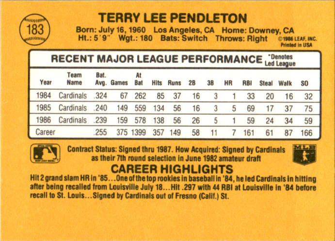 Terry Pendleton Signed 1987 Donruss Card #183 Auto St. Louis Cardinals
