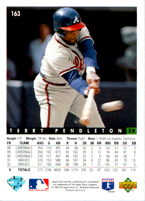 Terry Pendleton Signed 1993 UD Upper Deck Card #163 Auto Atlanta Braves