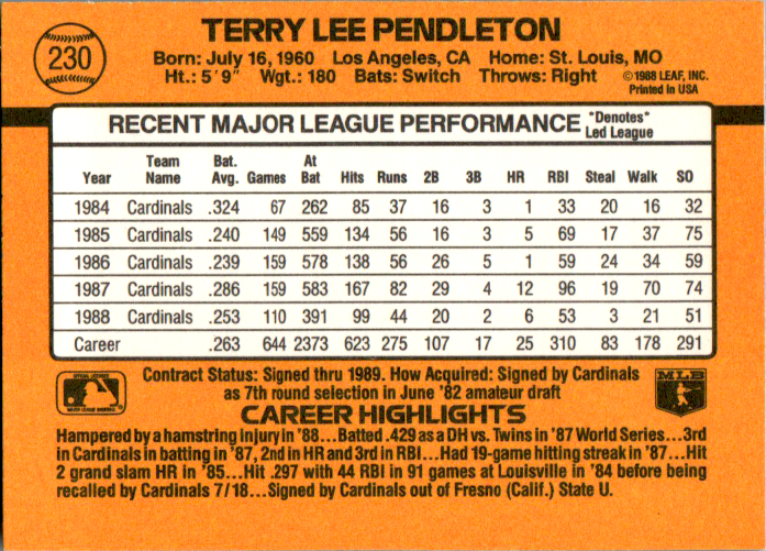 Terry Pendleton Signed 1989 Donruss Card #230 Auto St. Louis Cardinals